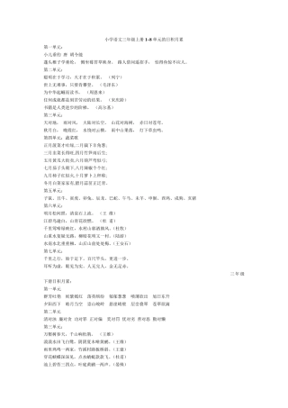 人教版语文三到六年级日积月累