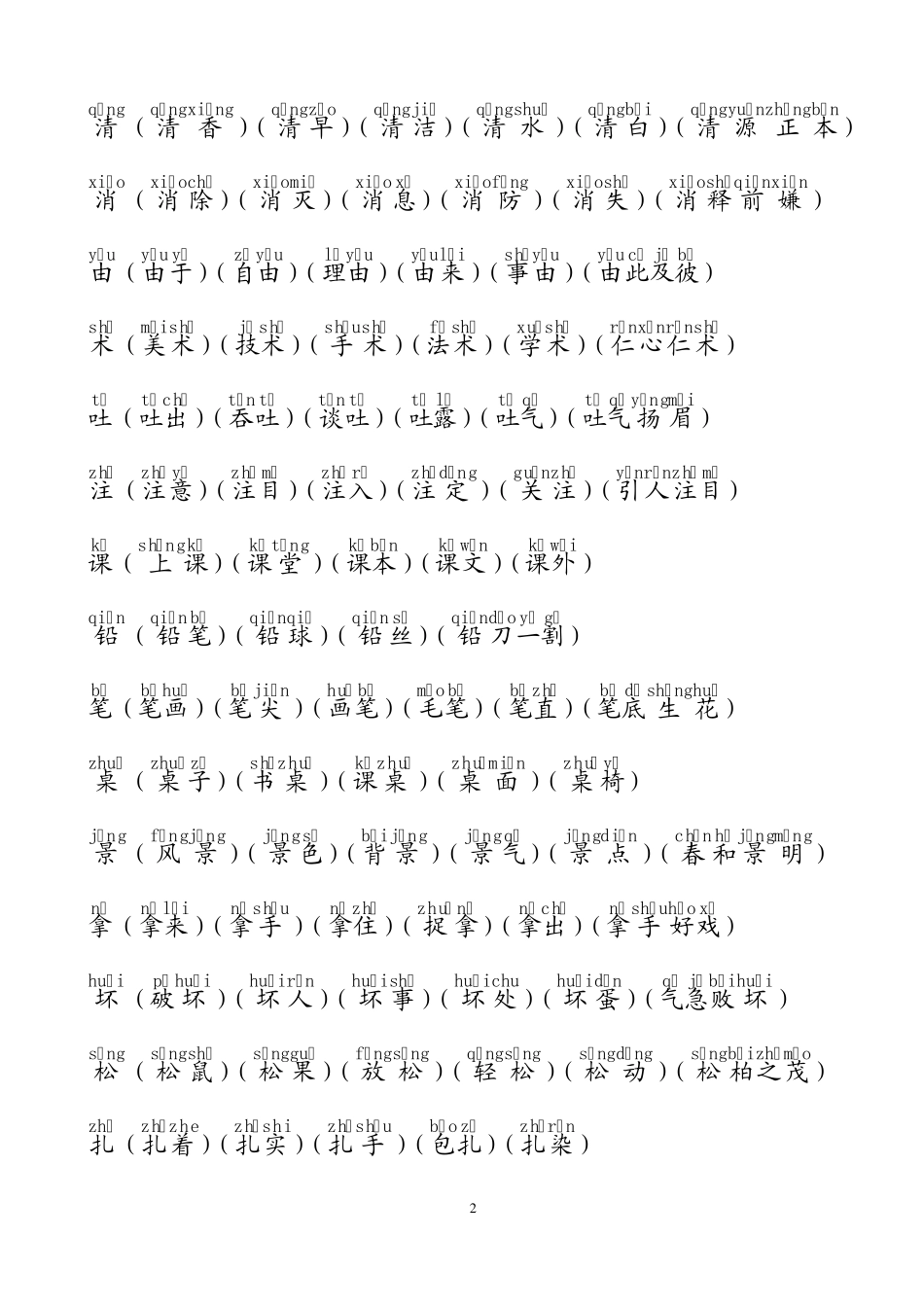 人教版语文二年级上册生字表二组词(58单元)_第2页