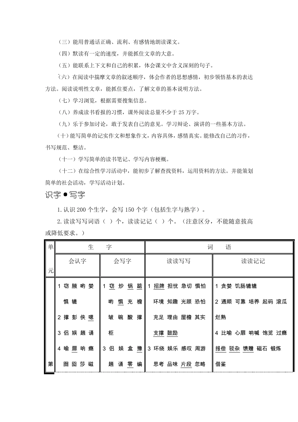 人教版语文五年级上册教材知识点梳理_第2页