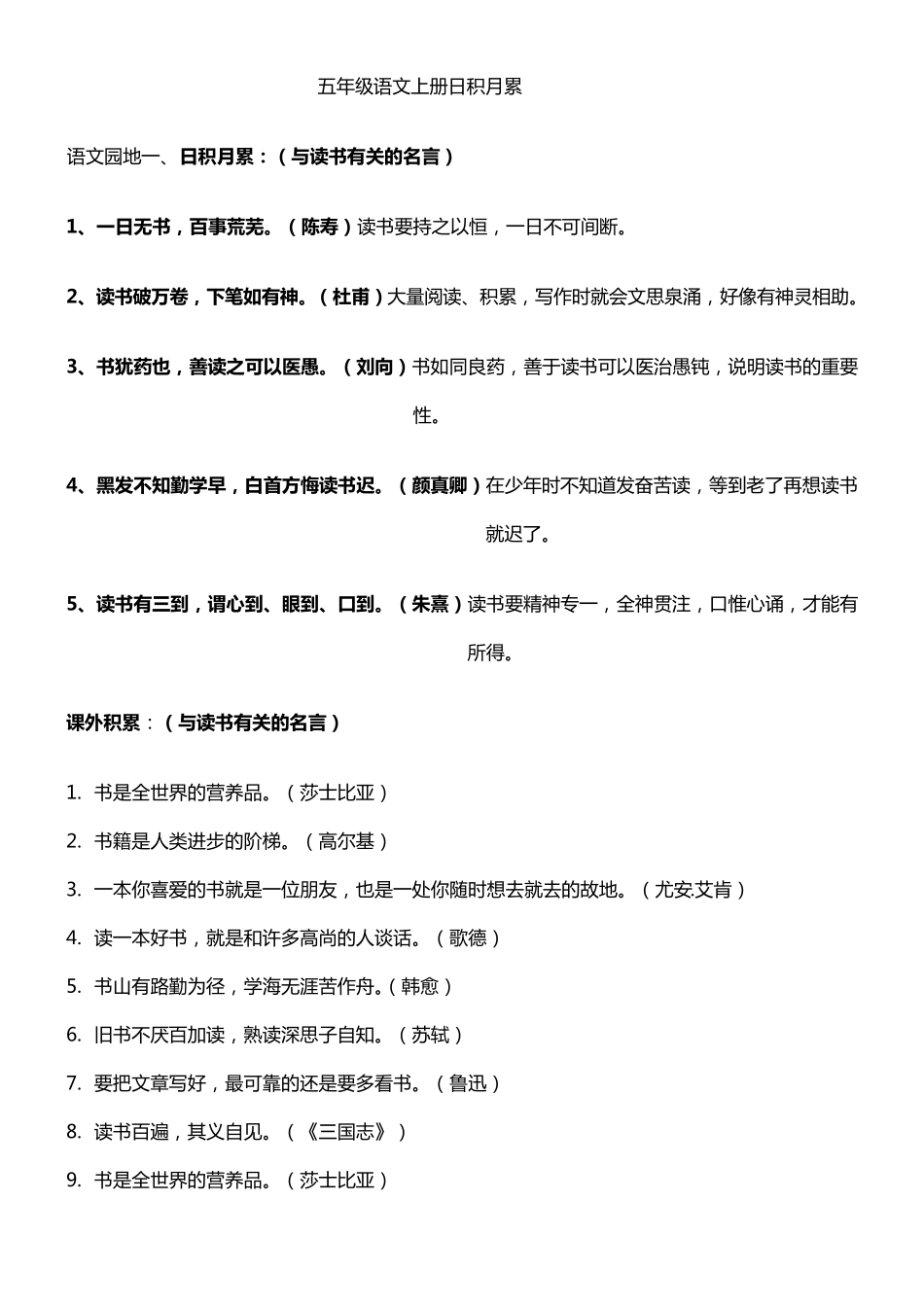 人教版语文五年级上册日积月累_第1页