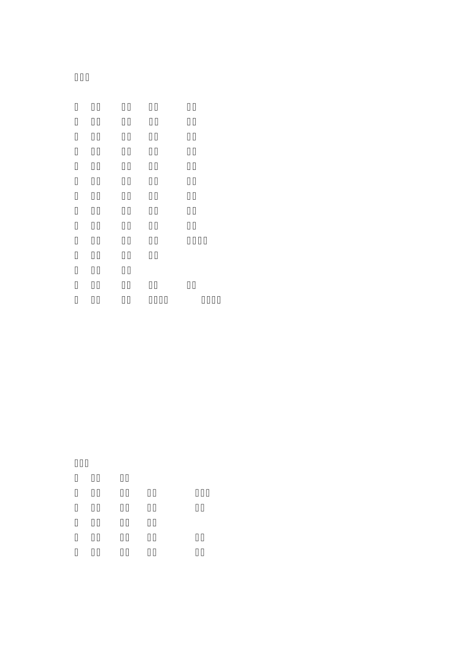 人教版语文五年级下册生字组词_第1页
