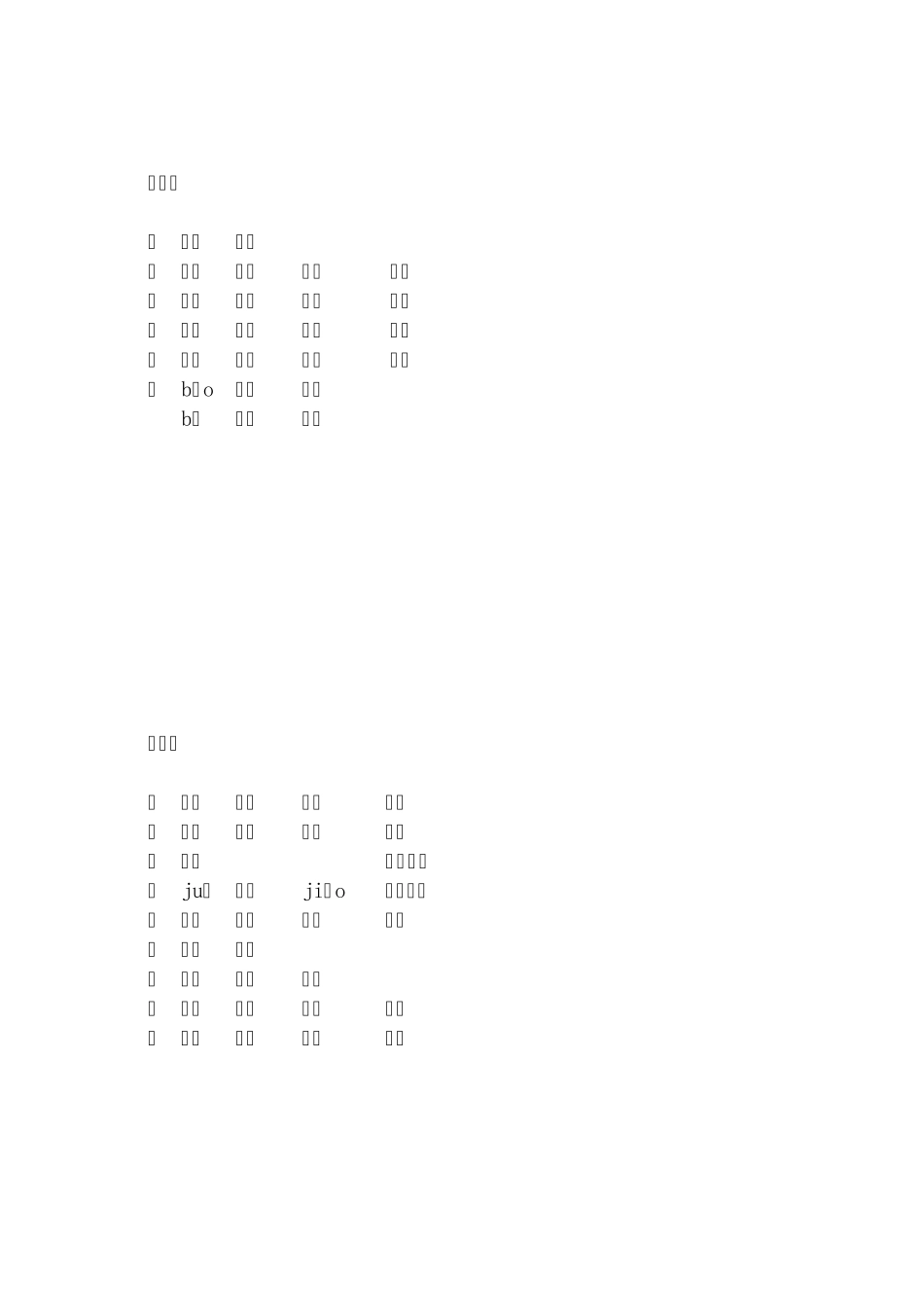人教版语文五年级下册生字组词_第2页