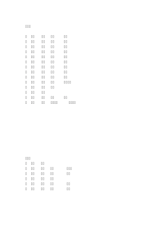 人教版语文五年级下册生字组词