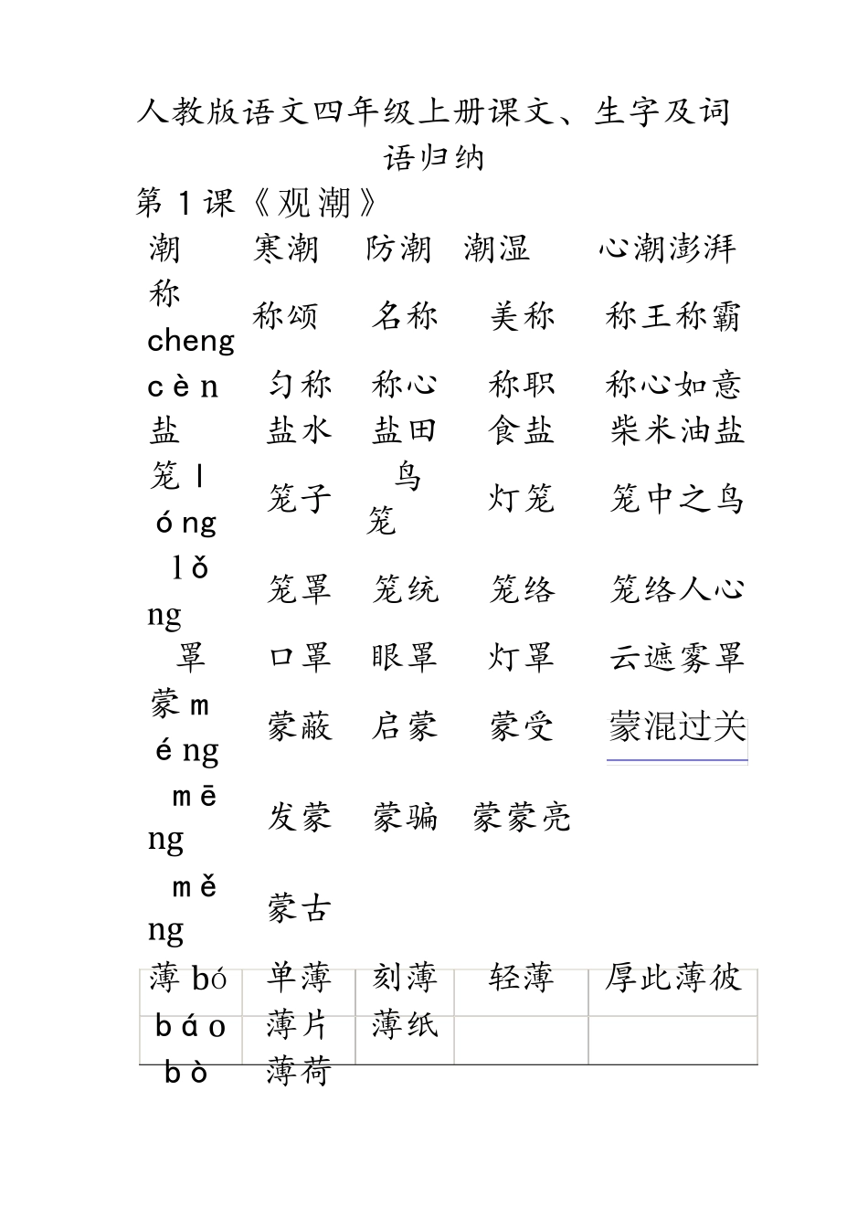 人教版语文四年级上册课文生字词_第1页