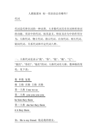 人教版课本_初一英语语法有哪些