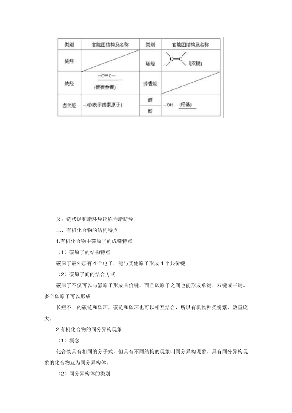 人教版选修五有机化学知识总结_第2页