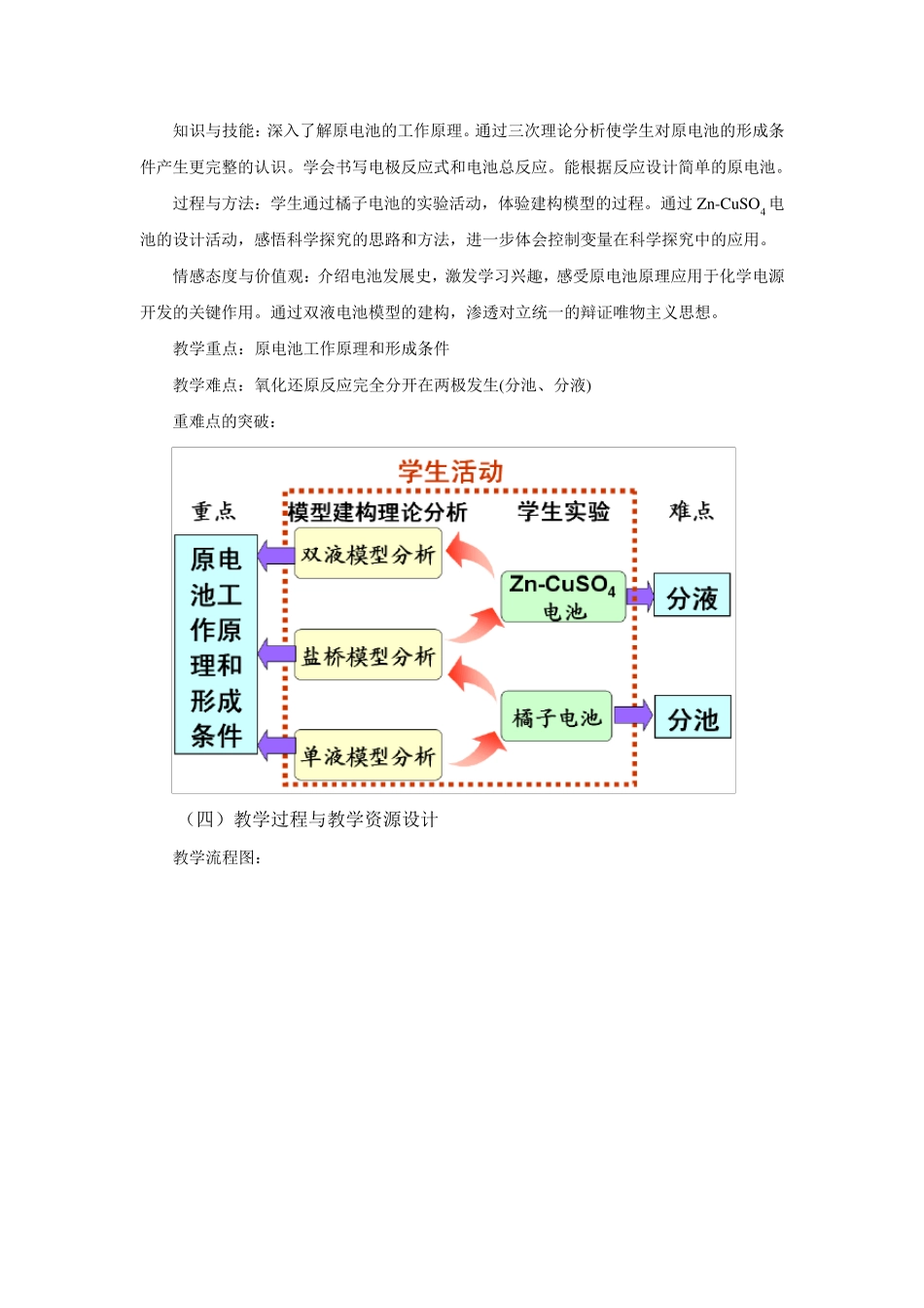人教版选修四第一节原电池说课稿_第2页