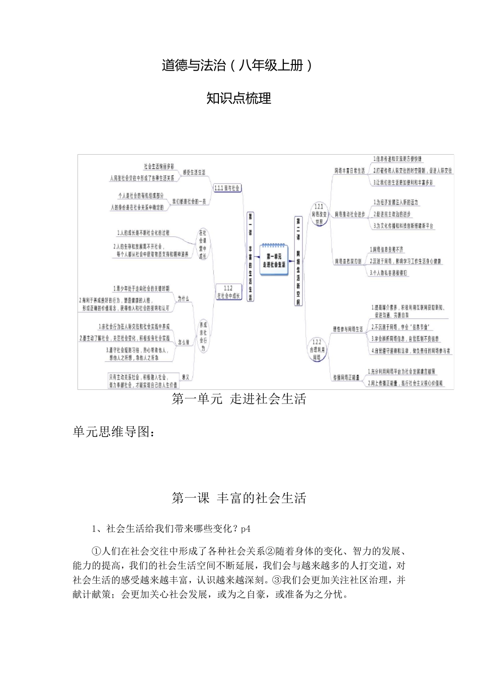 人教版道德与法治八年级上册知识框架考点梳理_第1页