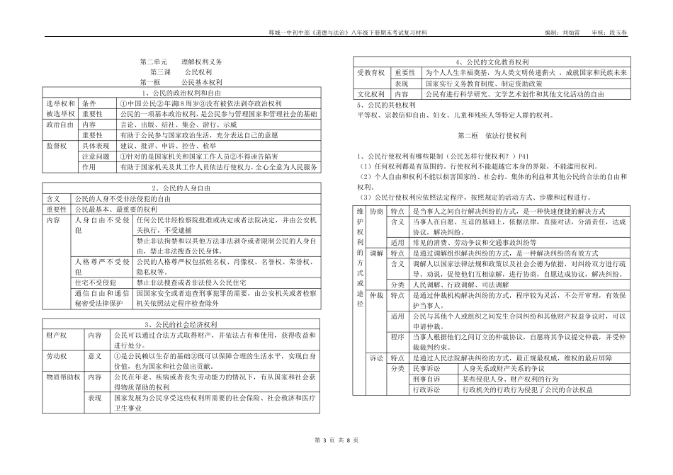 人教版道德与法治八年级下册知识点总结_第3页