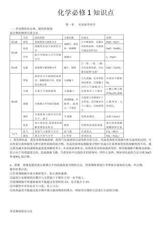 人教版高一化学必修一知识点超全总结
