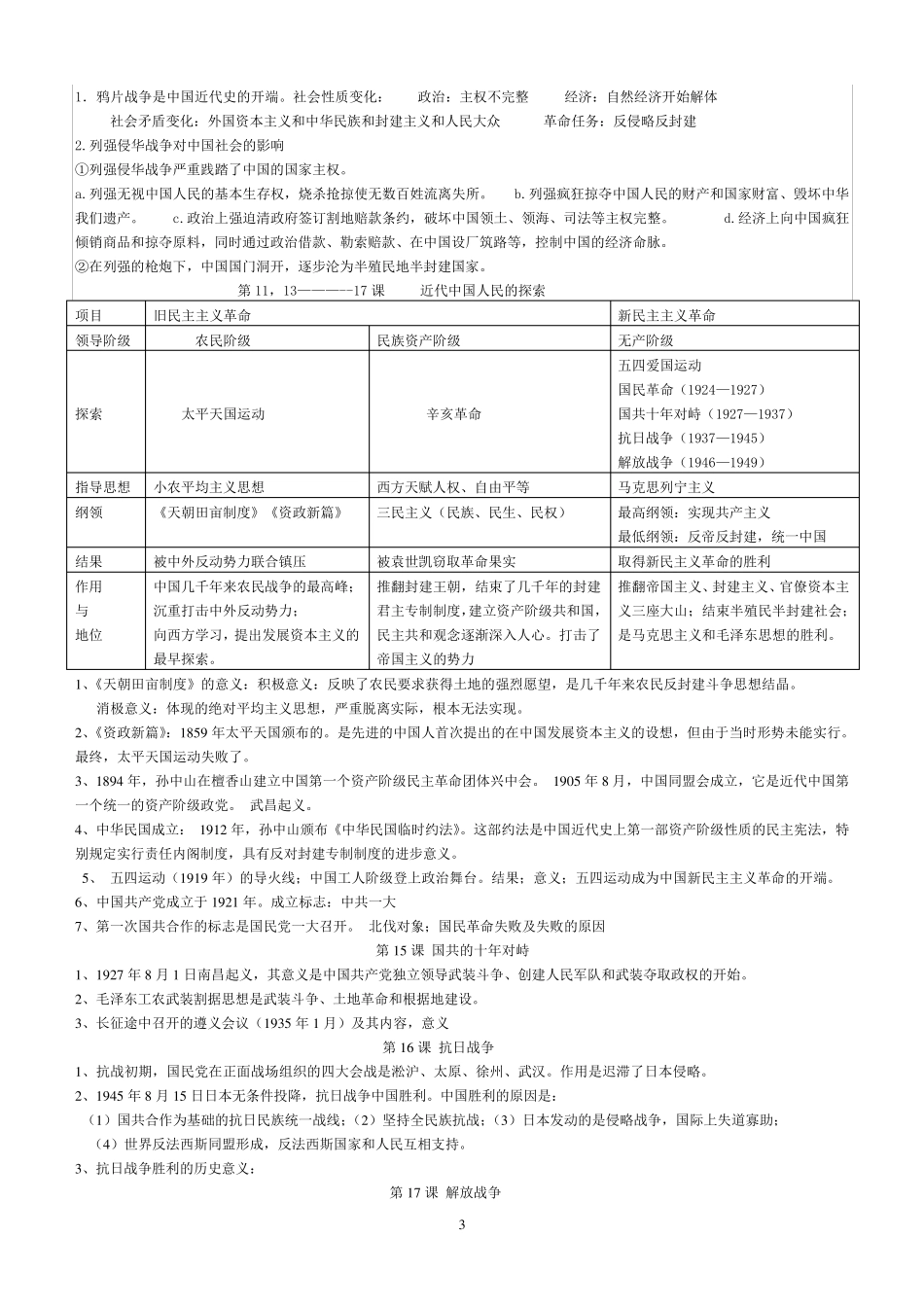 人教版高一历史上学期知识点总结_第3页
