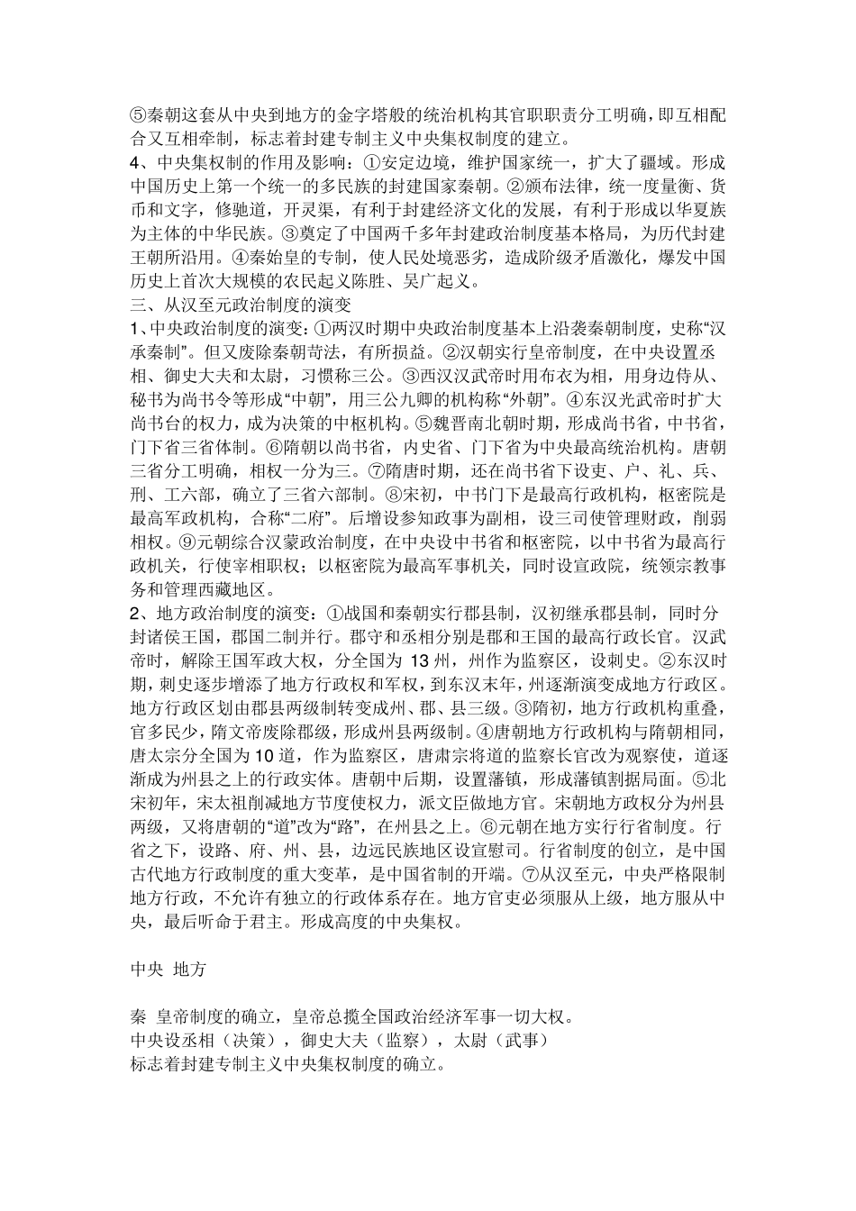 人教版高一历史必修一复习提纲_第2页