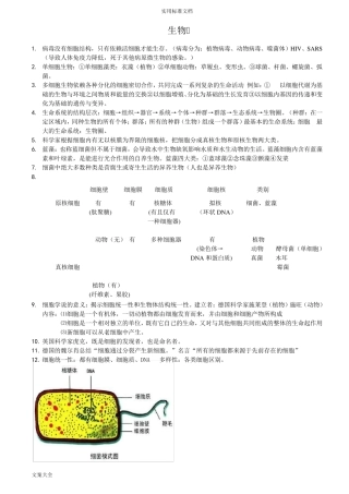 人教版高一必修一生物知识点整合