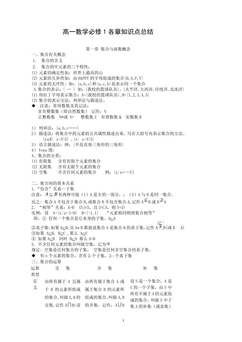 人教版高一数学必修1各章知识点总结(详细精较版)_第1页
