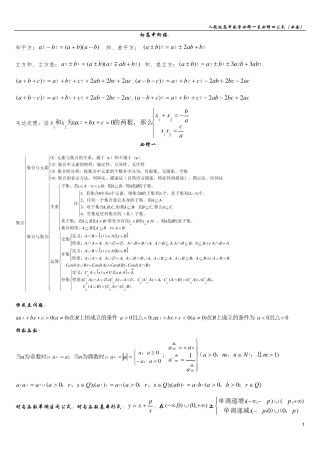 人教版高一数学必修一至必修四公式