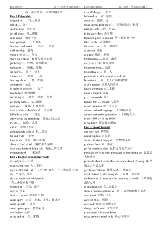 人教版高一英语复习资料(短语)