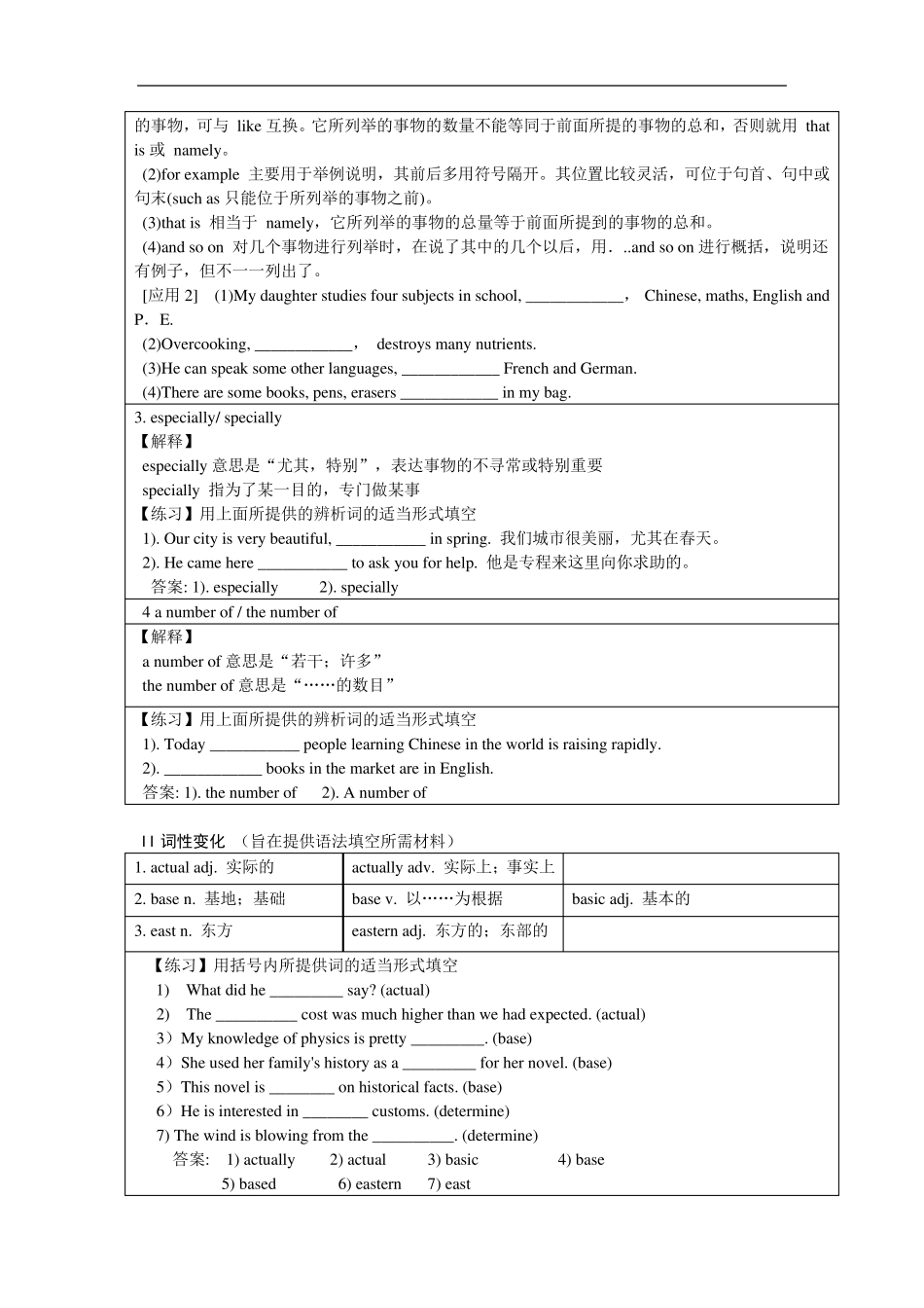 人教版高一英语必修一Unit2知识梳理、重点词汇解析及单元自测1_第3页