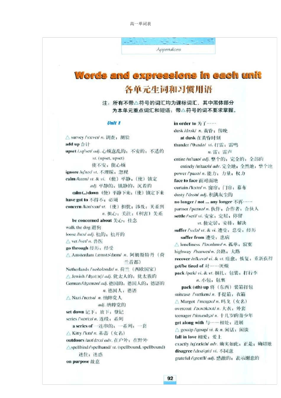 人教版高一英语必修一单词表_第1页