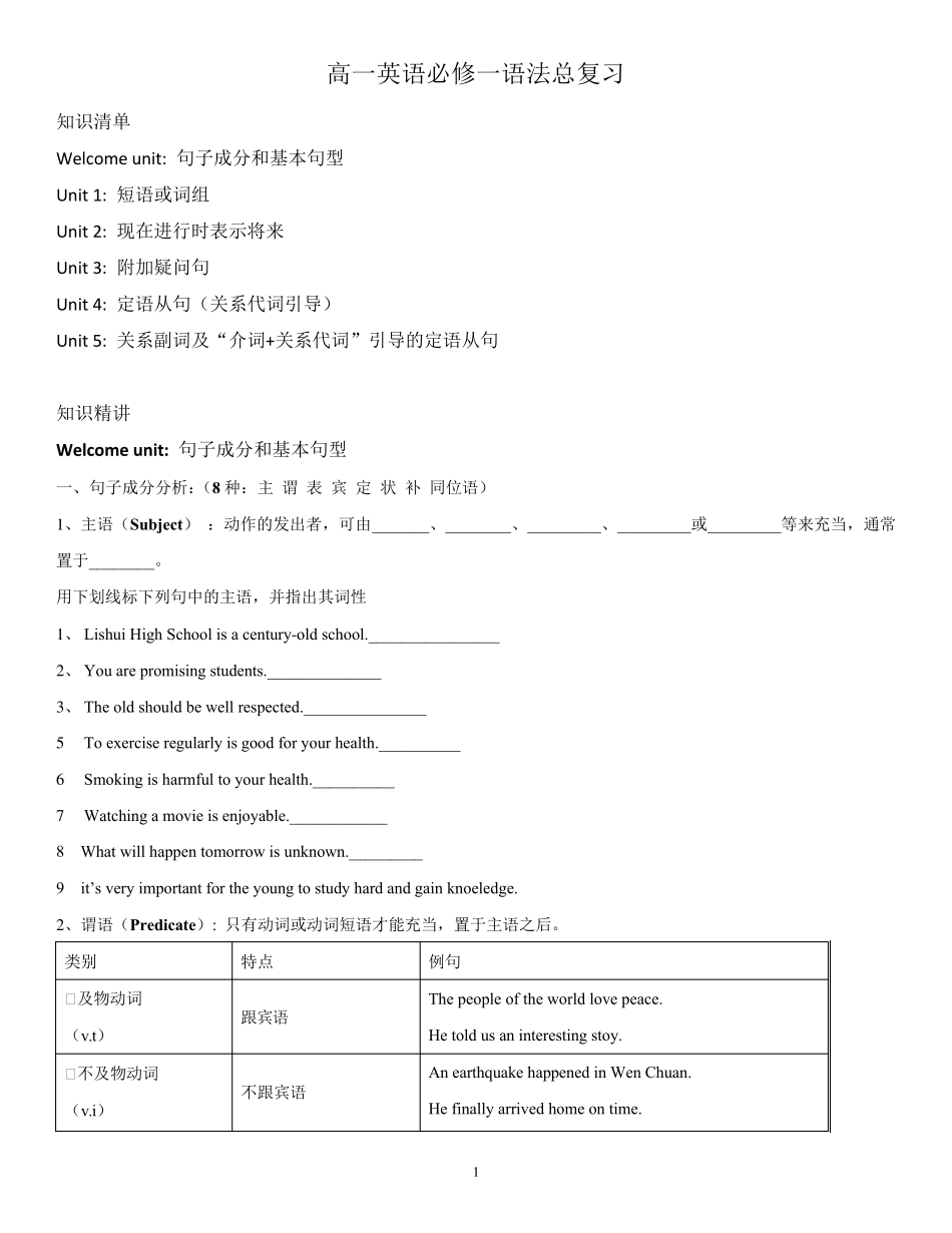 人教版高一英语必修一语法总复习_第1页