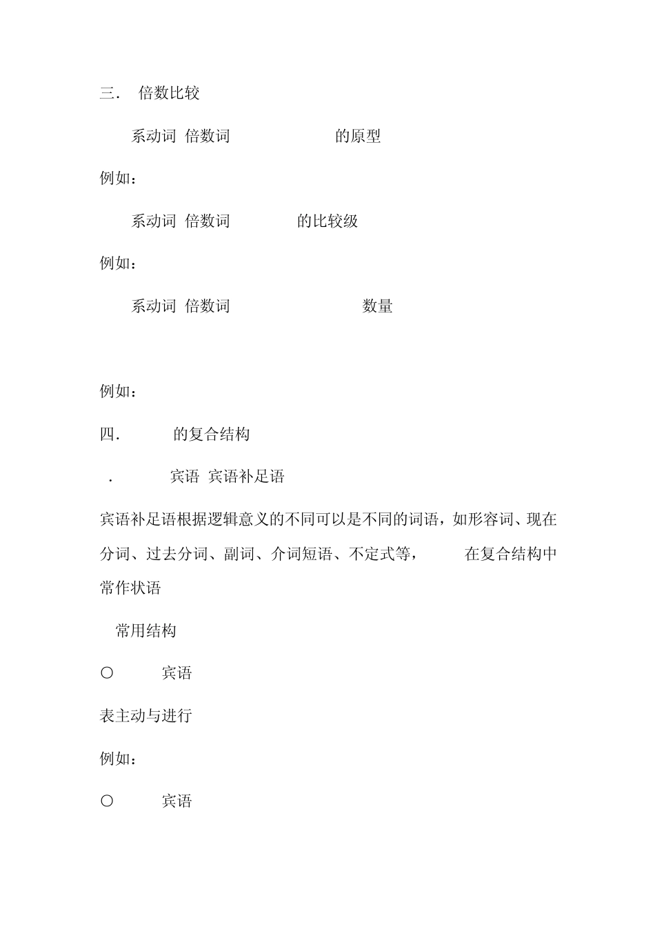 人教版高一英语必修一语法要点_第2页