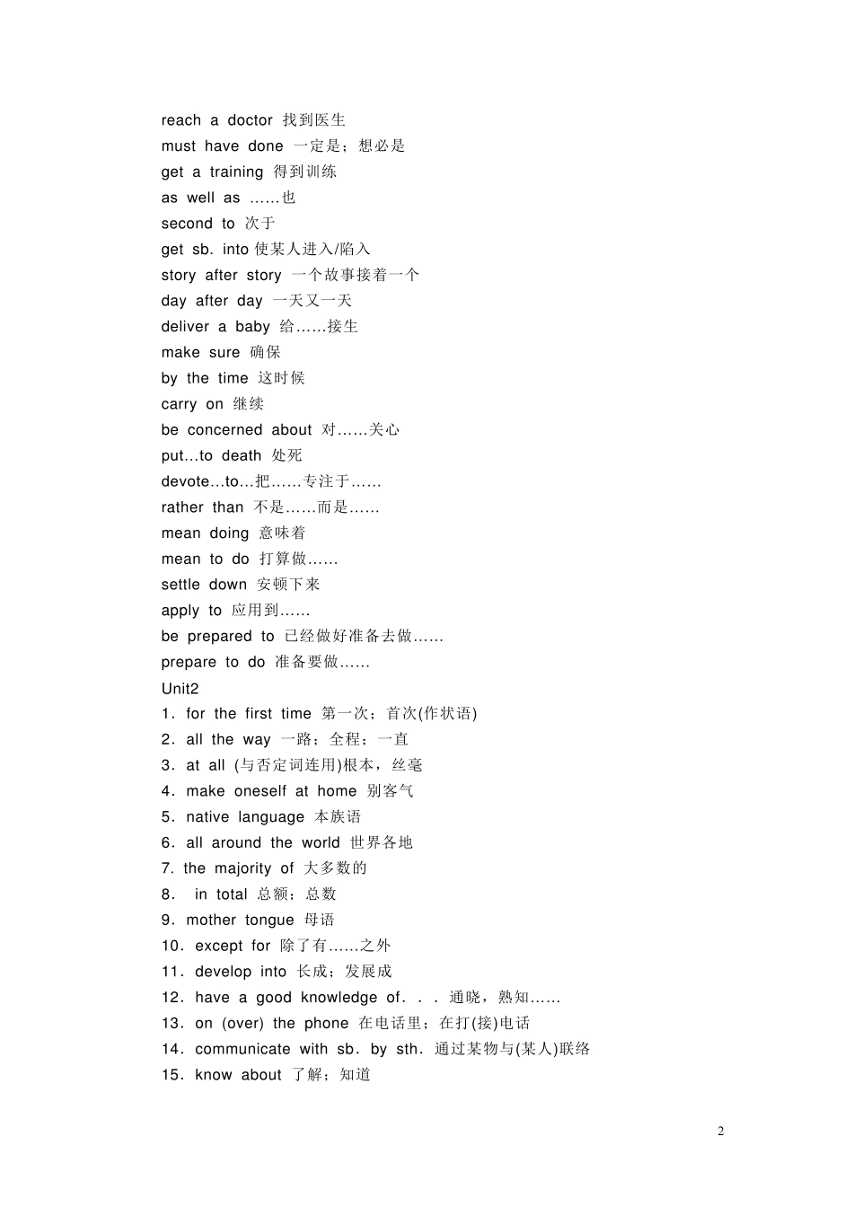 人教版高一英语词组大全_第2页
