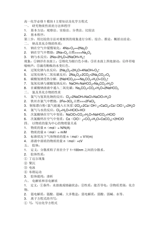 人教版高中化学大纲和知识点参考