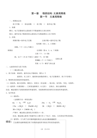 人教版高中化学必修二全册知识点总结