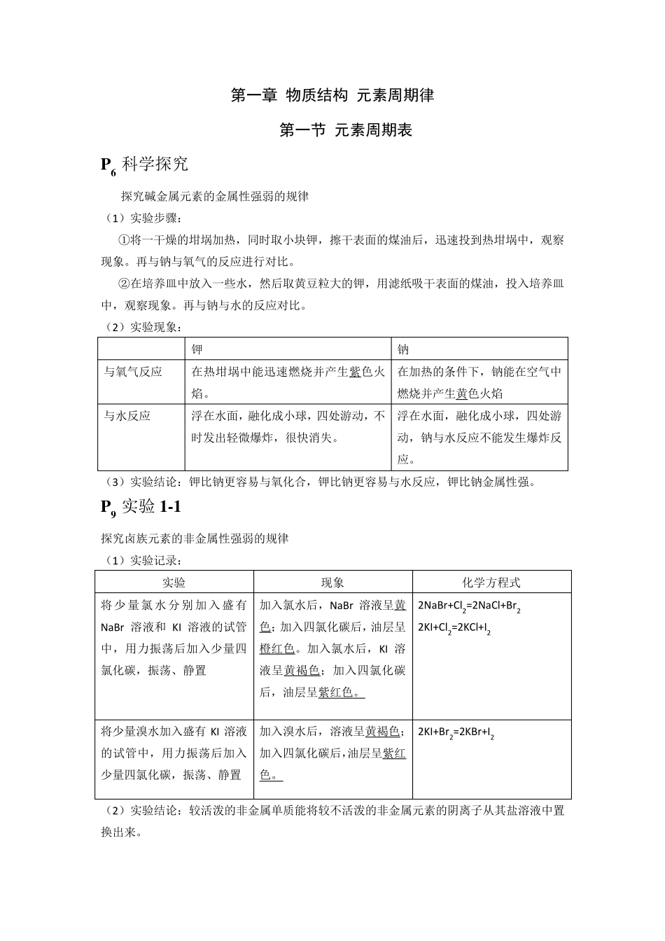 人教版高中化学必修二实验现象和课后题答案_第1页