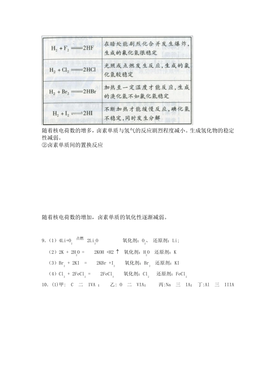 人教版高中化学必修二实验现象和课后题答案_第3页