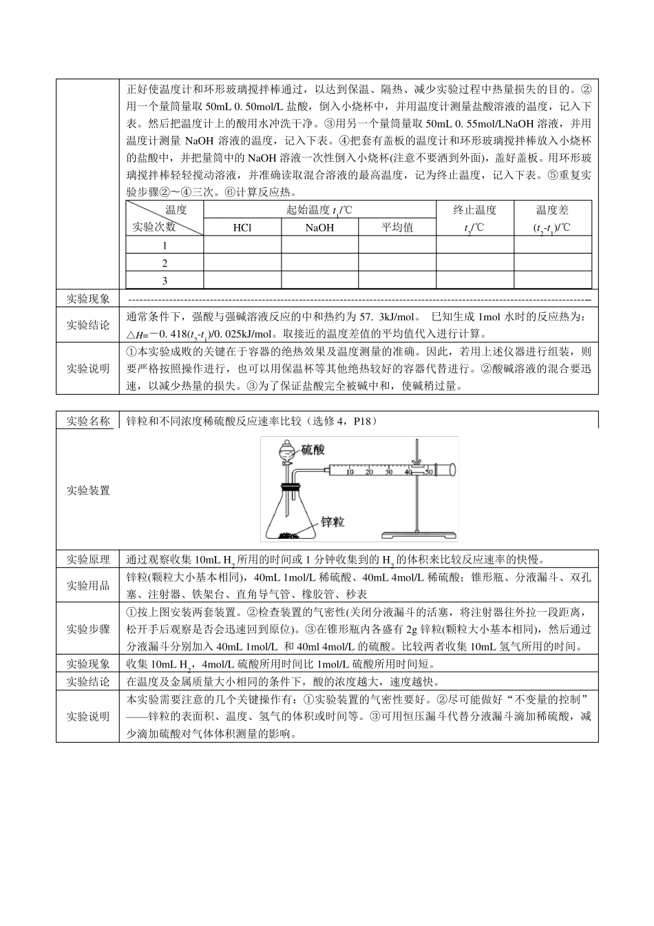 人教版高中化学教材(选修4)实验(PDF版)_第2页