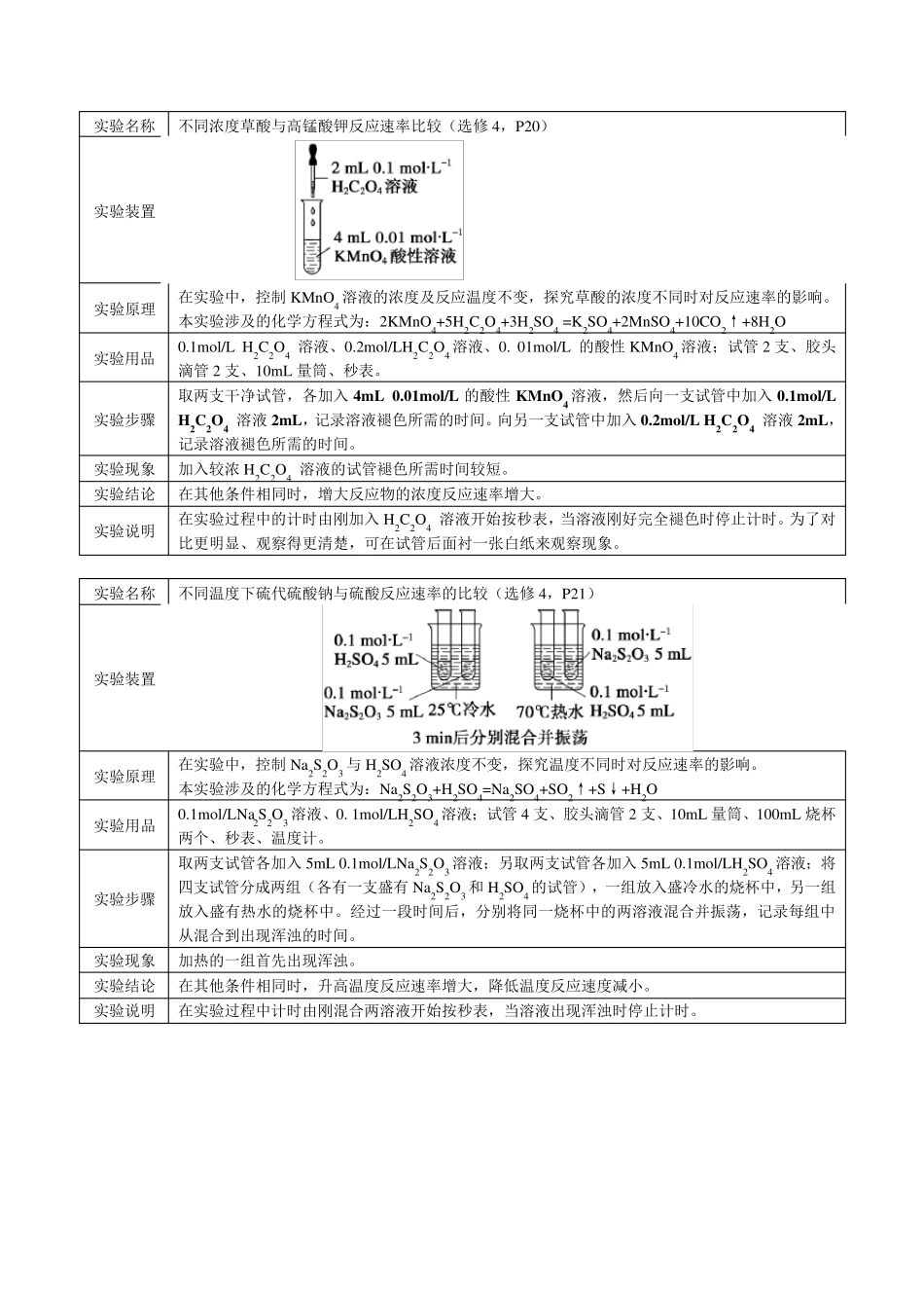 人教版高中化学教材(选修4)实验(PDF版)_第3页