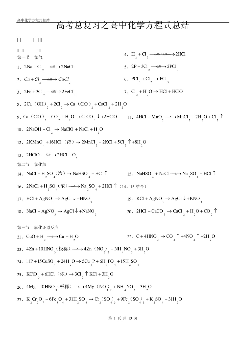 人教版高中化学方程式总结(绝对全)_第1页