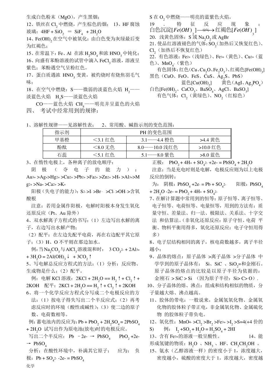 人教版高中化学知识点详细总结_第2页