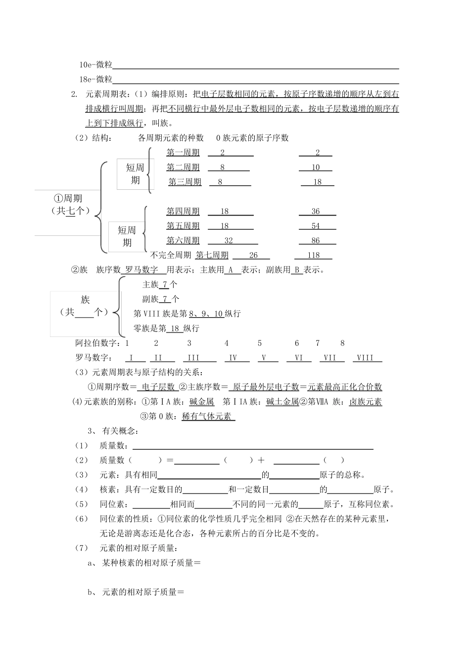 人教版高中化学选修3《物质结构与性质》第一章原子结构与性质教学案+课时练习_第2页