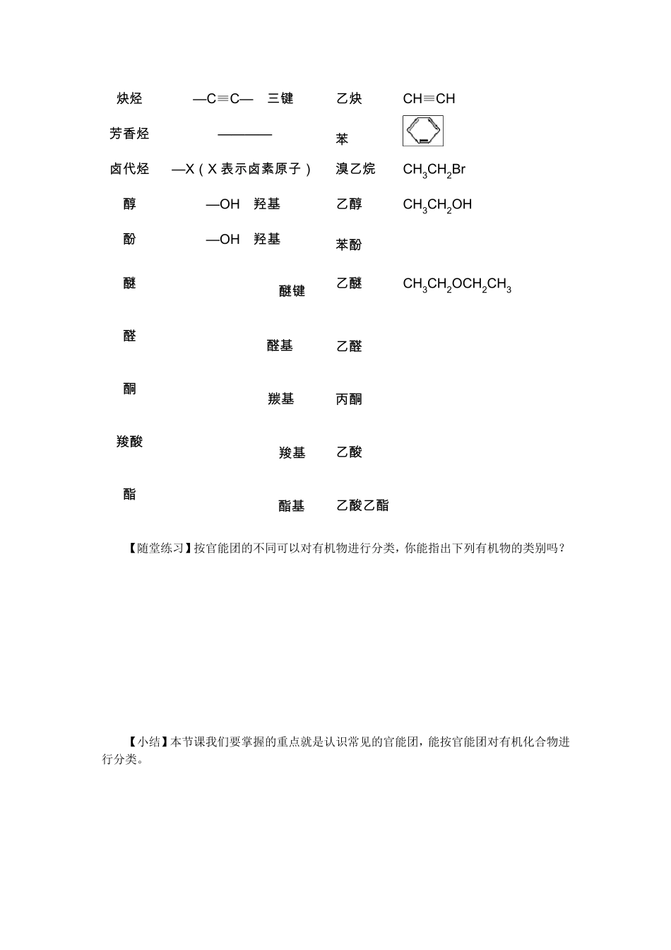 人教版高中化学选修五《有机化学基础》教案_第2页