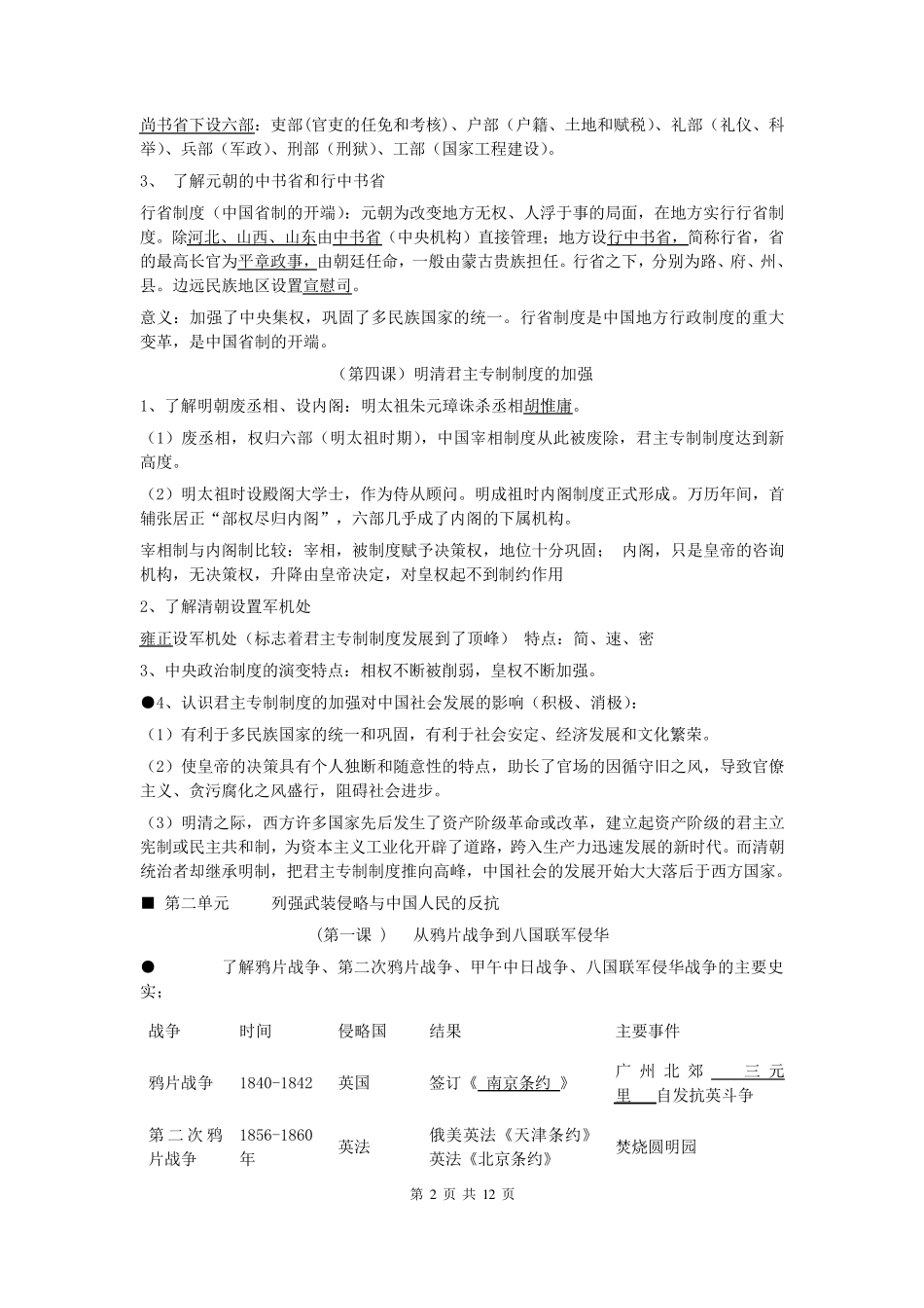 人教版高中历史必修一复习提纲_第2页