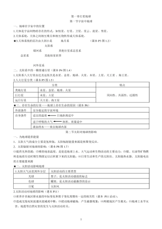 人教版高中地理必修一知识点——必背版