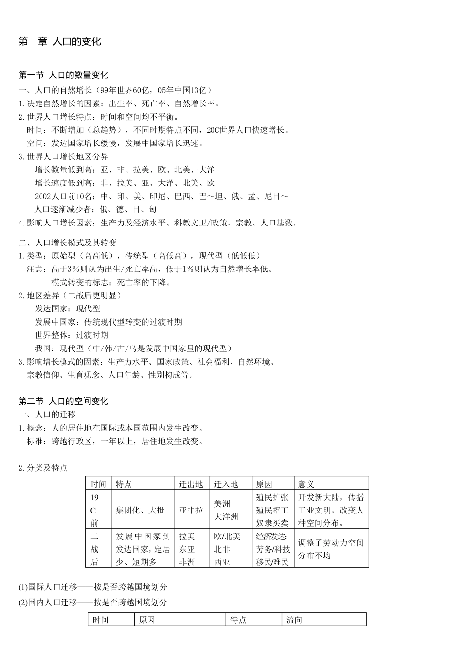 人教版高中地理必修二笔记_第1页