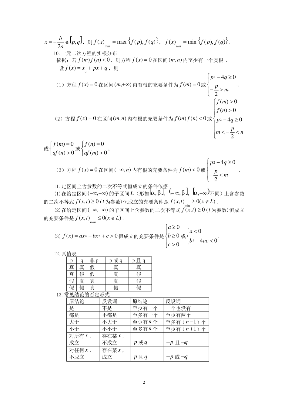 人教版高中数学公式大全_第2页