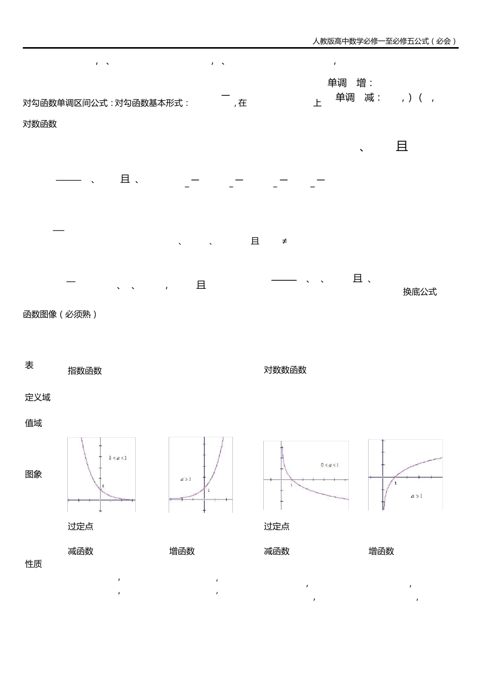 人教版高中数学必修1至必修5公式_第2页