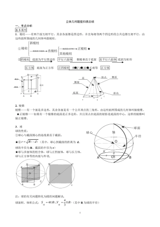 人教版高中数学必修2立体几何题型归类总结