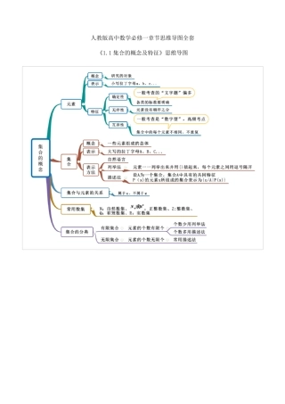 人教版高中数学必修一章节思维导图