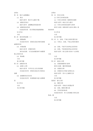 人教版高中数学必修选修目录