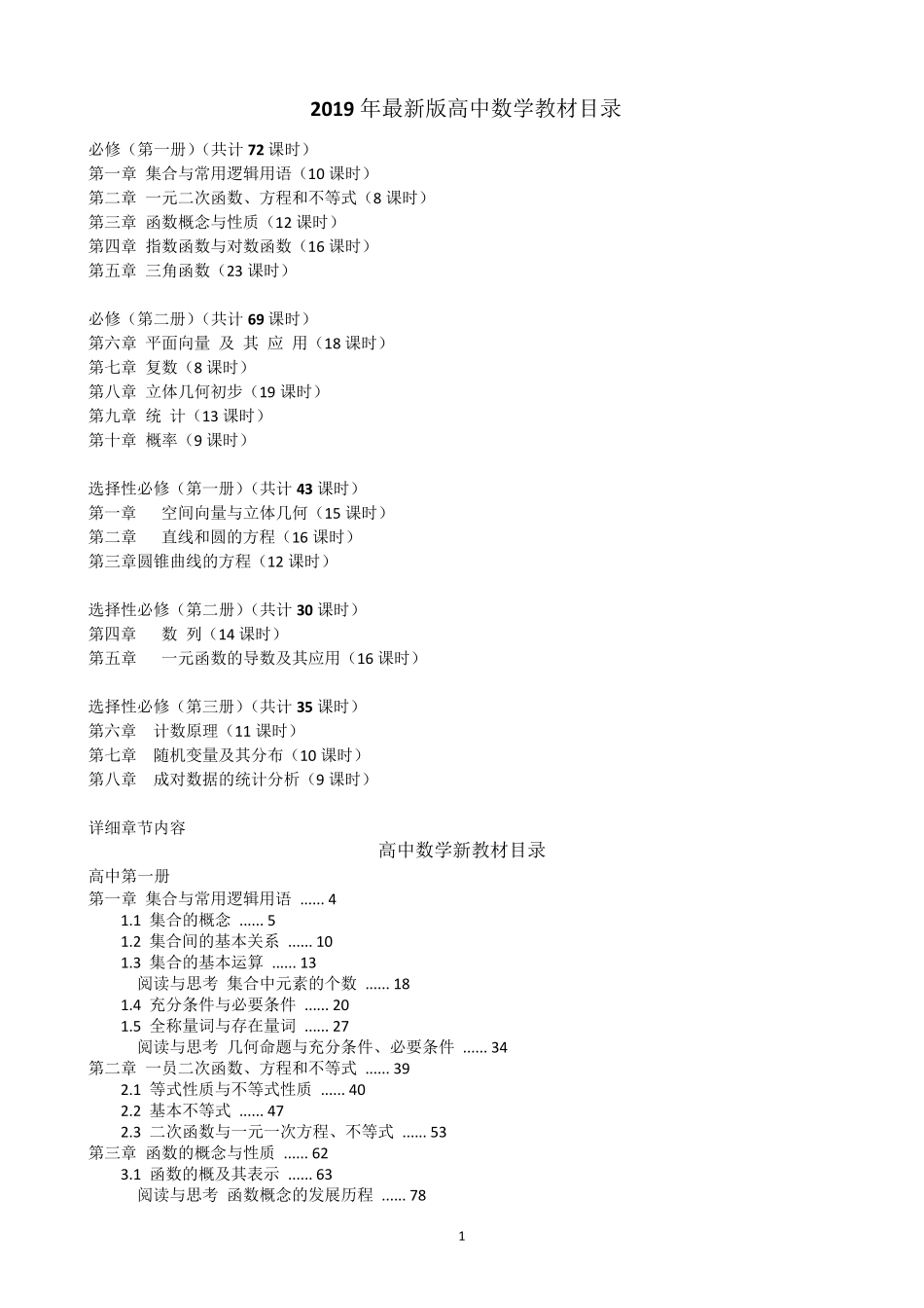 人教版高中数学新教材详细目录_第1页