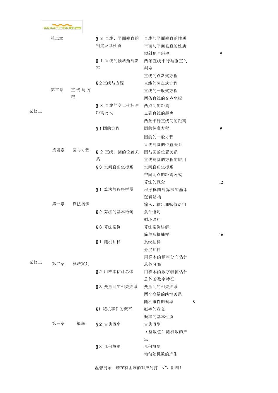 人教版高中数学目录及课时安排_第2页