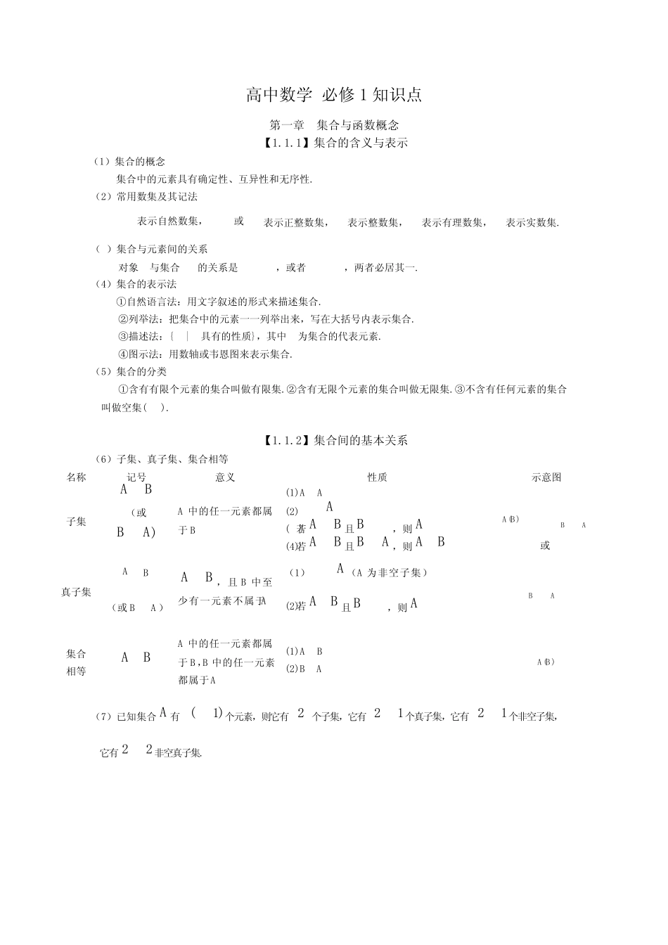 人教版高中数学知识点总结新pdf_第1页