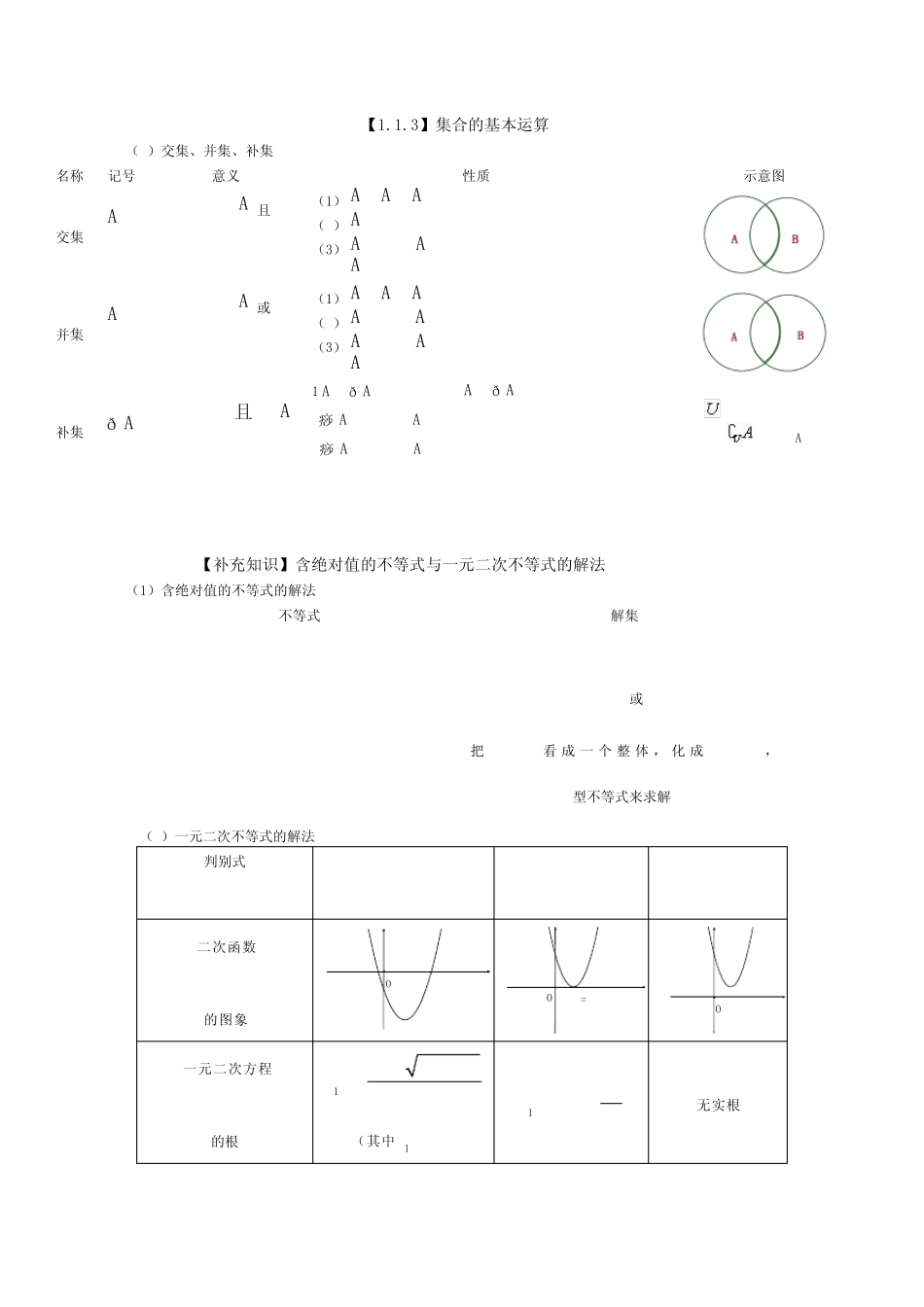 人教版高中数学知识点总结新pdf_第2页