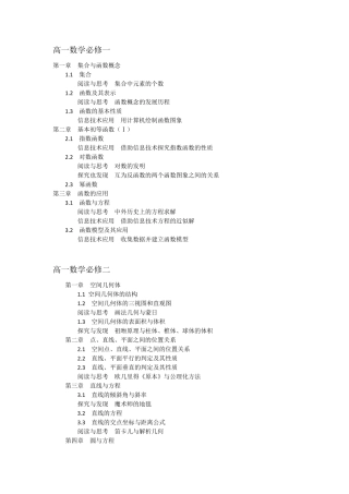 人教版高中数学课本目录
