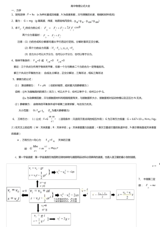 人教版高中物理公式大全1