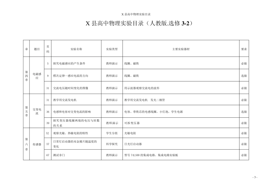 人教版高中物理实验目录_第3页